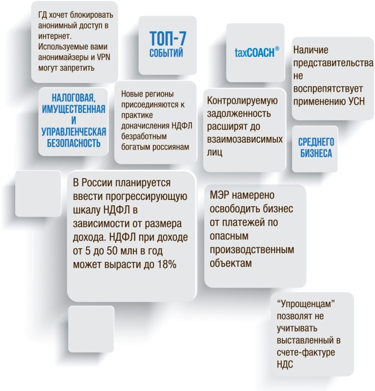 ТОП-7 событий от taxCOACH (3-10 февраля 2015).jpg ТОП-7 событий от taxCOACH (3-10 февраля 2015).jpg